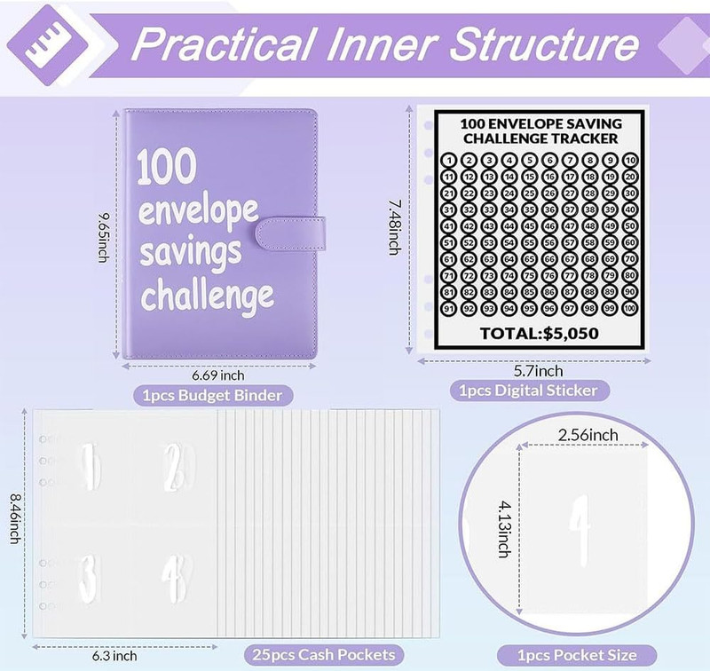 100 Envelopes Money Saving Challenge, 100 Envelope Challenge Binder, Easy and Fu gallery