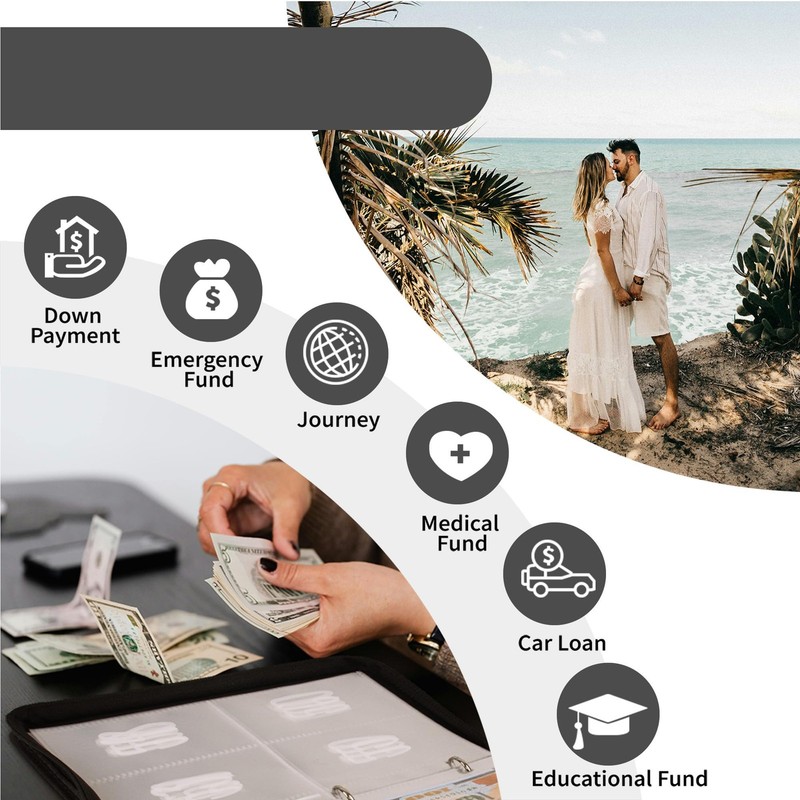 2026 Upgrade Savings Binder, 100 Envelope Money Challenge Book Tracker, Black gallery