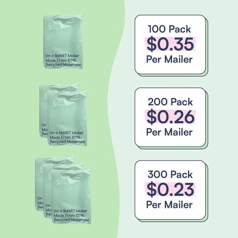 100 Count, 10x13 inch 100% Recycled Poly Mailers Eco Friendly Packaging Envel... gallery