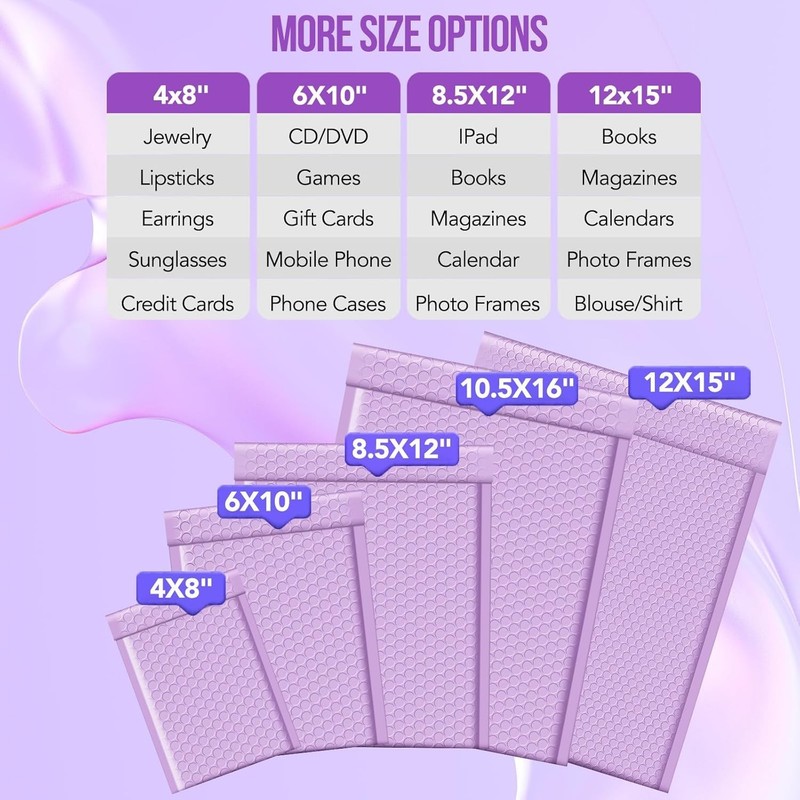 Bubble Mailers 12x15" Lavender Purple Padded Envelopes 25 Pack Large Bubble M... gallery