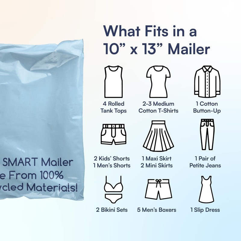 100 Count, 10x13 inch 100% Recycled Poly Mailers Eco Friendly Packaging Envel... gallery