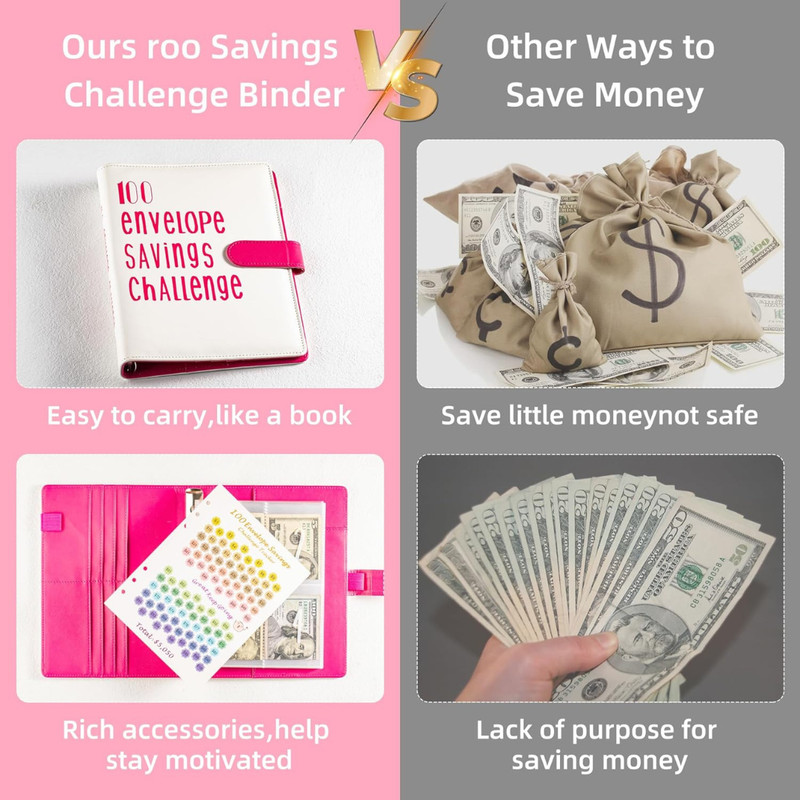 Pink $5,050 Savings Challenge Binder | Money Saving Envelopes + Budget Sheets gallery
