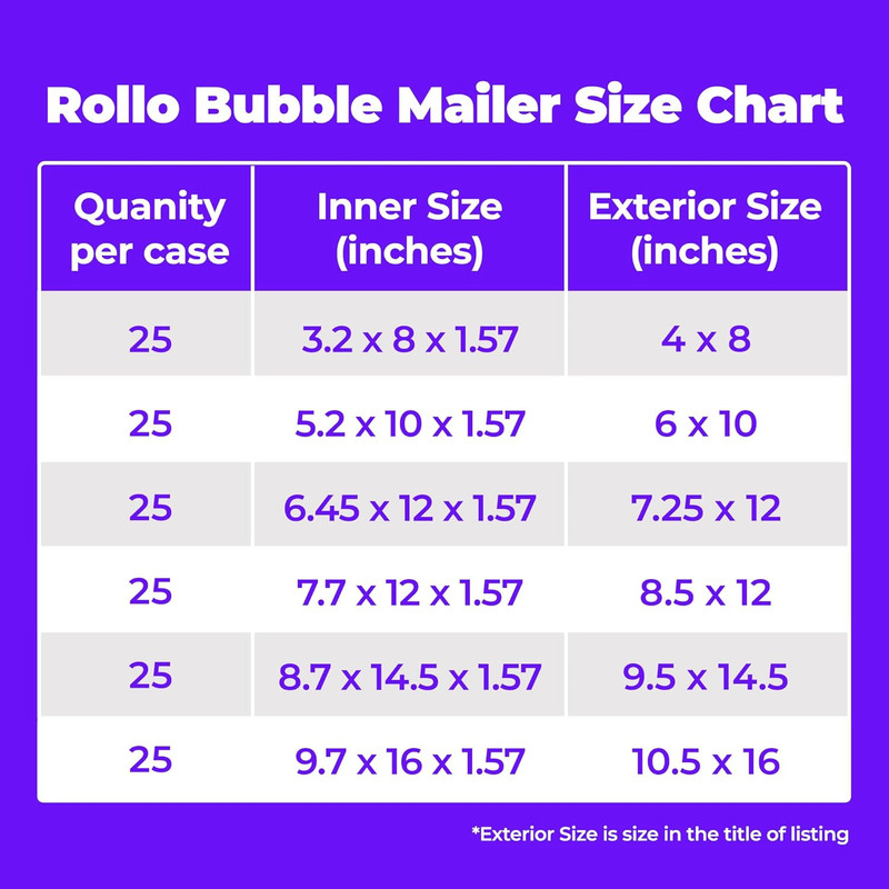 Bubble Mailers 6X10 Inches - Purple Padded Envelopes (25 Pack) - Self Seal Maili gallery