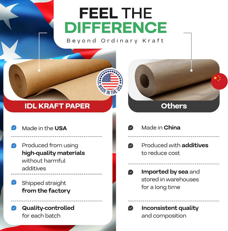 IDL Packaging Brown Kraft Paper Roll 36" X 2160" (180 Feet), 30Lb Thickness - Us gallery