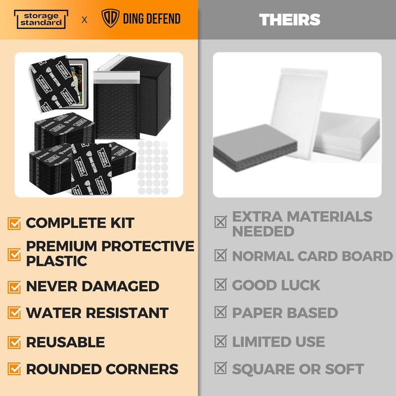 Ding Defend Card Shipping Protector Envelope Bubble Mailer Kit with 110 Card Shi gallery