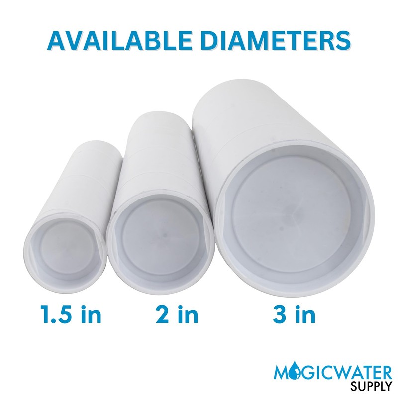 Magicwater Supply Mailing Tube - 1.5 In X 18 In - White - 2 Pack - For And gallery