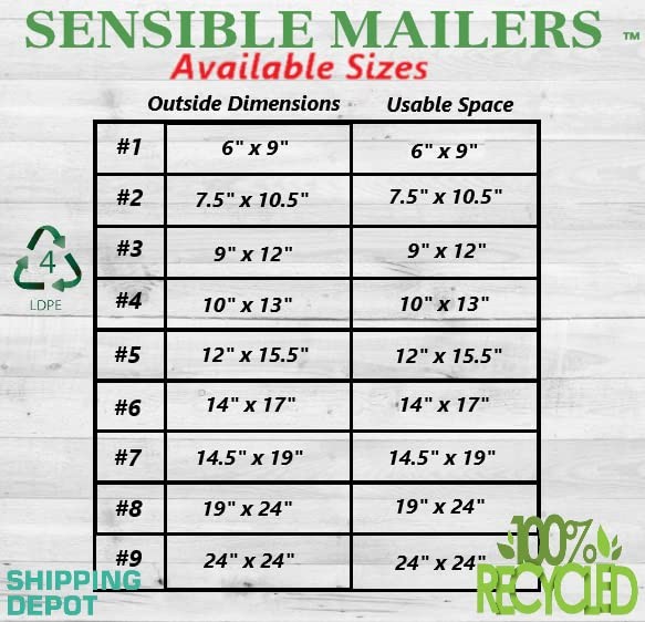 Sensible Mailers – 50 Pack of 19x24” Fully Recycled Poly Mailers Grey – Shipp... gallery