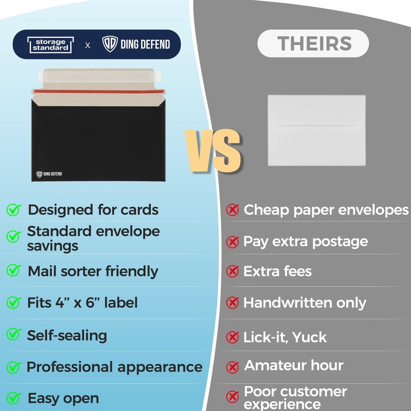Card Shipping Envelopes 510 Pack - 7 x 4.35 Inches Trading Cards Self-Adhesiv... gallery