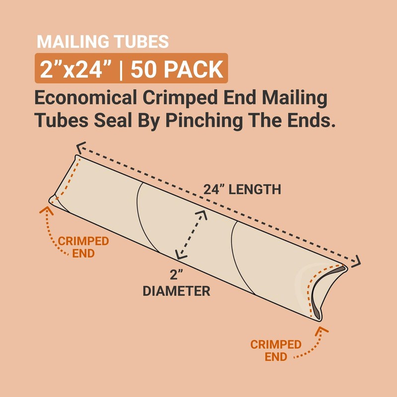 Box Usa Aviditi Cardboard Tubes Foldable Ends 24L X 2W X 2H Pack Of 50 Poster gallery