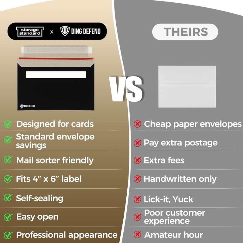 Card Shipping Envelopes 110 Pack - 7 x 4.35 Inches Trading Cards Self-Adhesiv... gallery