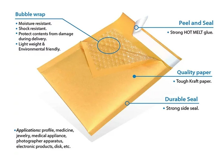 Bubble Mailers 5x10inch Self-Seal Envelope #00 gallery