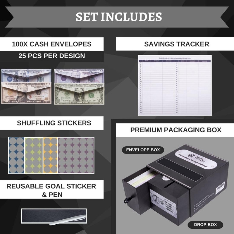 100 Envelopes Money Saving Challenge - save 5050 Dollars in 100 Days Premium Kit gallery