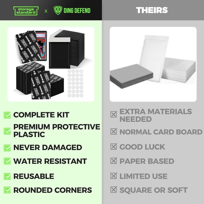 Ding Defend Trading Card Shipping Kit - Includes 110 4’’ x 6’’ Protectors, 55... gallery