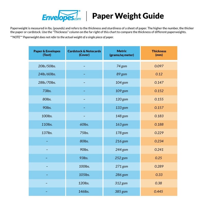 Luxpaper 6 X 9 Booklet Envelopes Mandarin Orange 80Lb. Text 50 Qty gallery