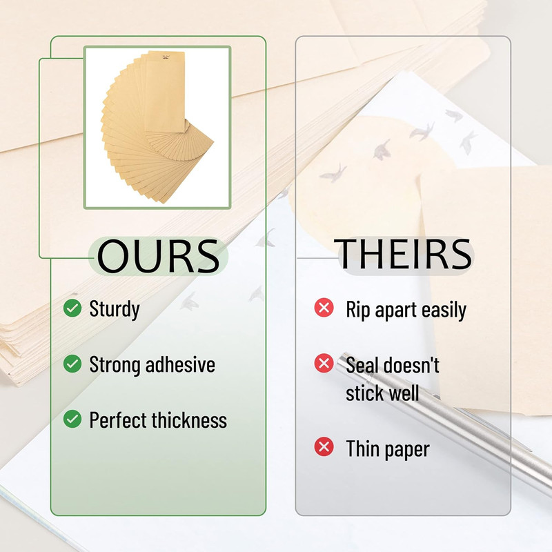 - Money Envelopes for Cash, 6.5" X 3.5", 100 Pack, Kraft Paper, Self-Adhesive Bu gallery