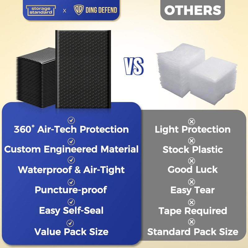 110 Pack 6’’ x 10’’ Bubble Mailer - Self-Sealing Waterproof Small Mailing Env... gallery